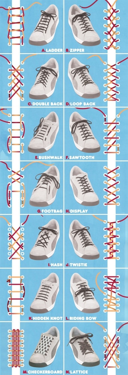 Different ways of tying shoelaces